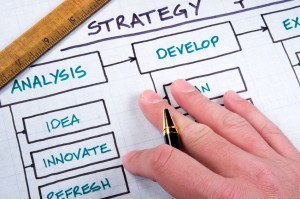 planificacion-estrategica-empresarial